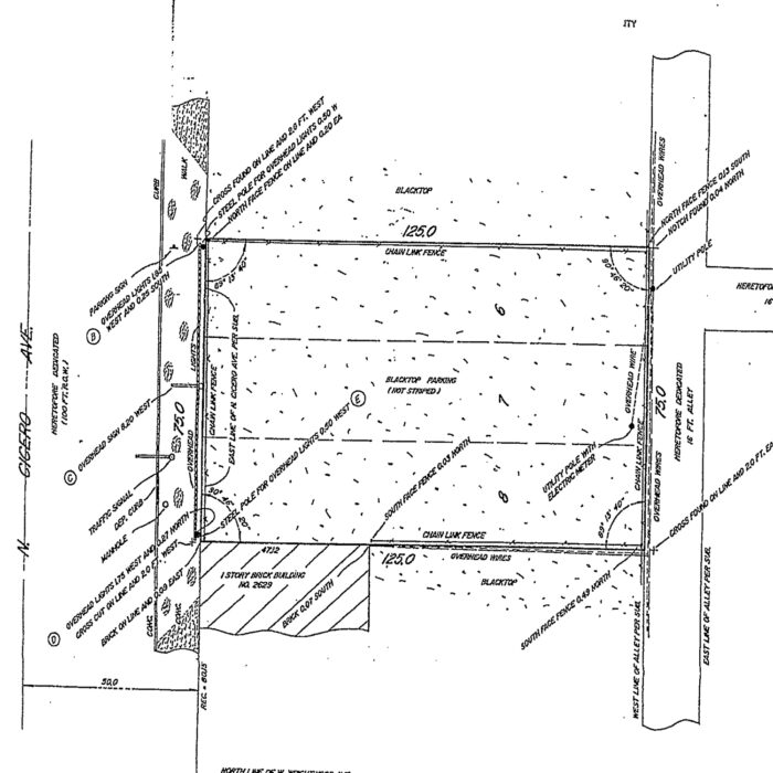 For Sale: 9,375 SF Land on  Cicero Ave in Belmont Cragin
