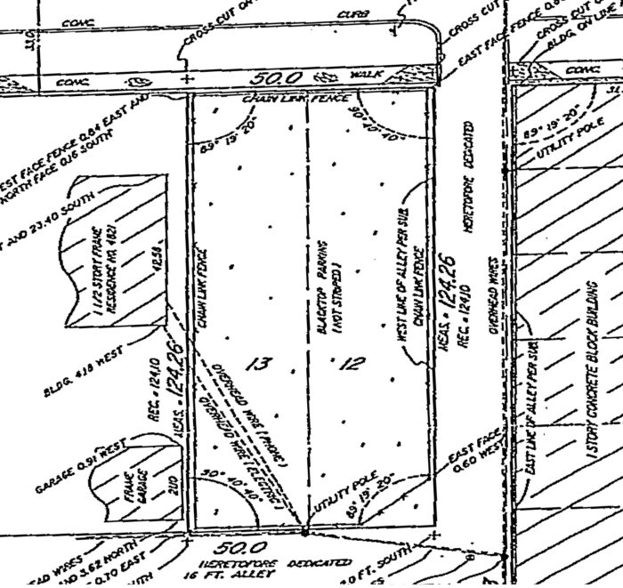 For Sale: 13,000 SF of Land in Belmont Cragin