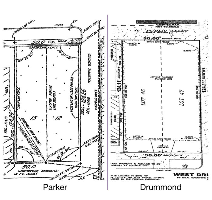 For Sale: 13,000 SF of Land in Belmont Cragin